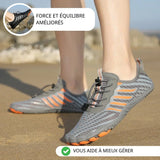 TERRAFLEX™ | MARCHE NATURELLE & SANTÉ