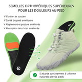ARCH-SUPPORT™ | ÉQUILIBRE & SOUTIEN ANATOMIQUE